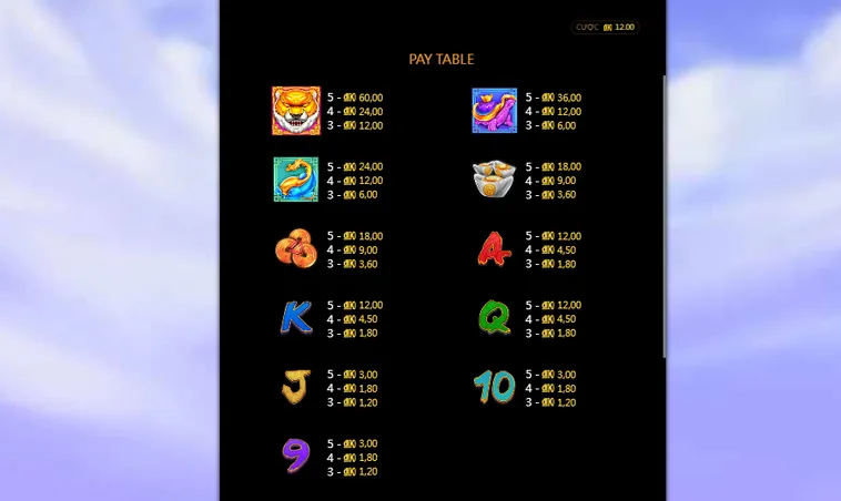 Chinh Phục Nổ Hũ Dragon Ball Tại RikBet Trải Nghiệm Slot Game Thần Thoại Bùng Nổ