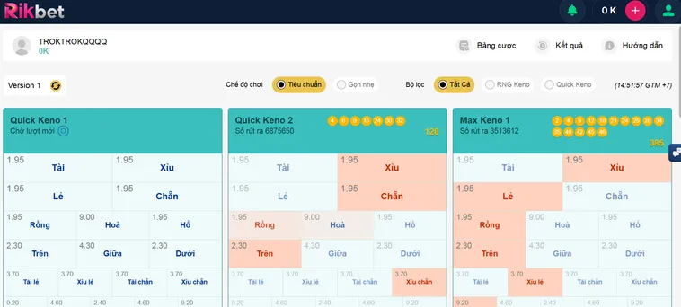 Keno Siêu Tốc Tại RikBet Phân Tích Thuật Toán Quay Số Và Chiến Thuật Chốt Số Nhanh Hiệu Quả