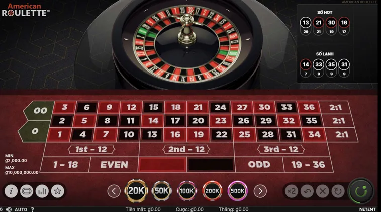 Quay Số Mini Roulette Tại RikBet Vòng Quay May Mắn Tốc Độ Và Hào Hứng