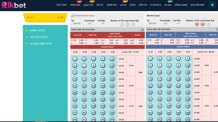Phân Tích Chuyên Sâu Tựa Game Number Game Tại RikBet Đẳng Cấp